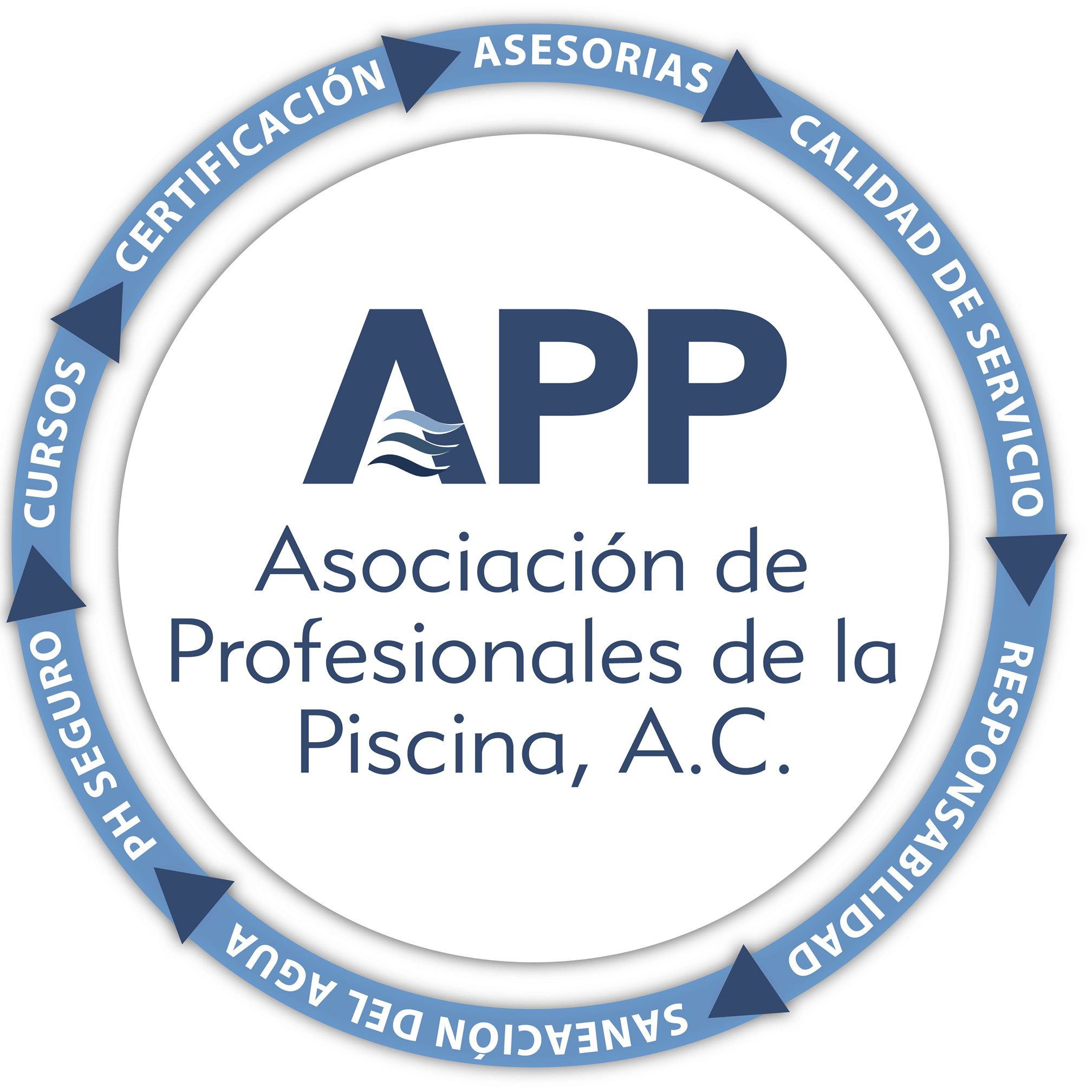Asociación de Profesionales de la Piscina, A.C.